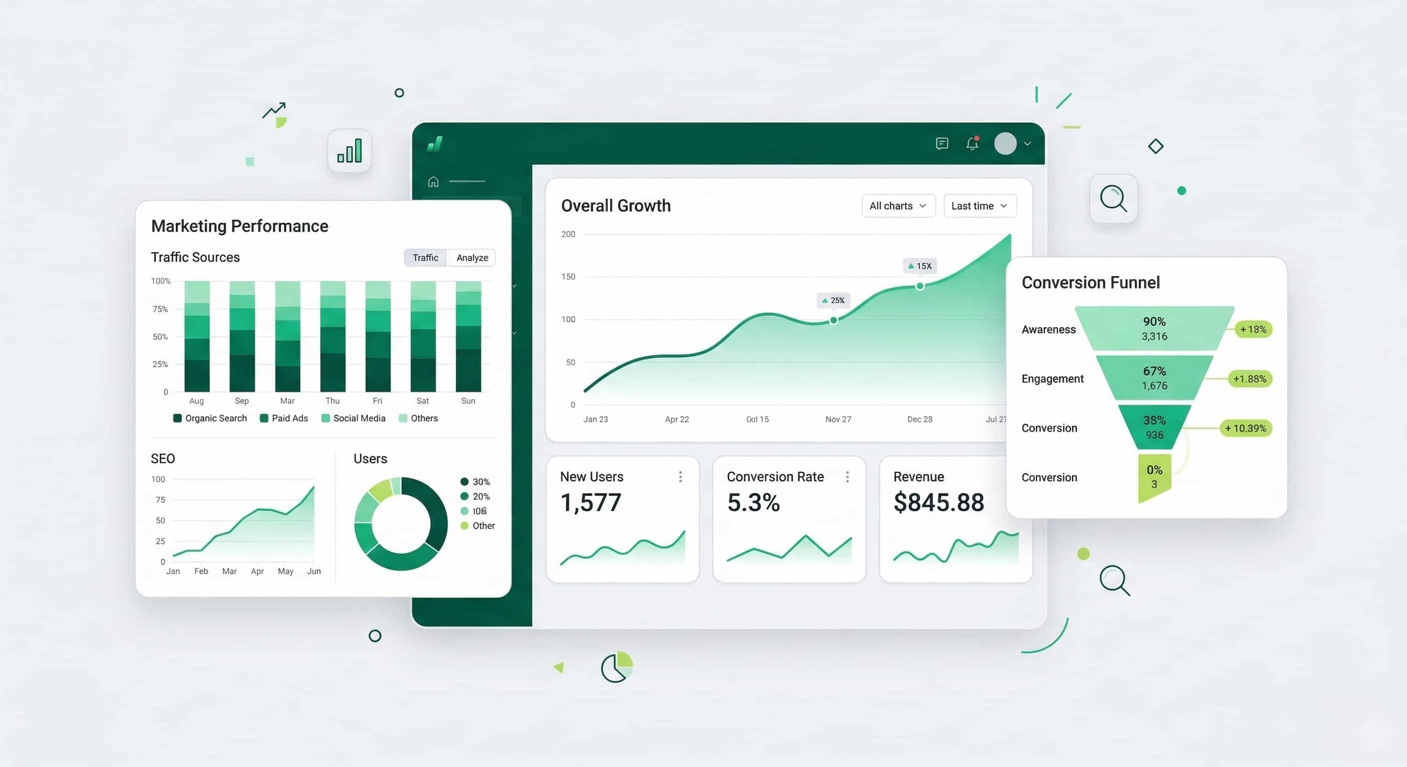 Digital Marketing for Small Businesses: Proven SEO and Growth Strategies That Actually Work