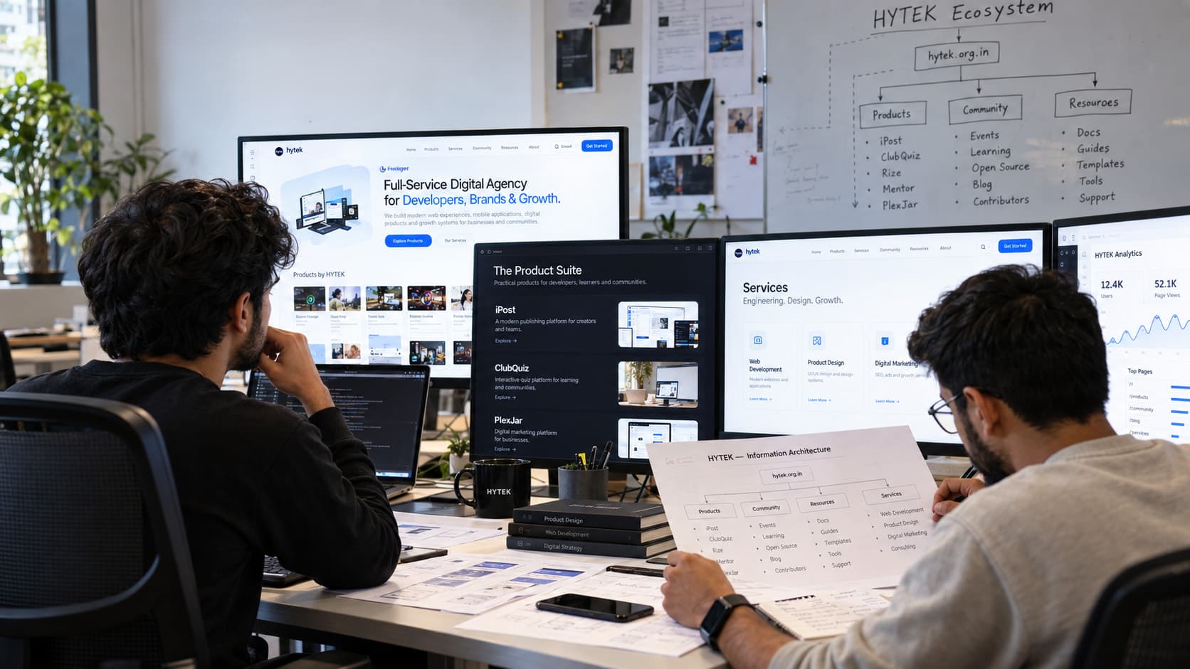Hytek web platform